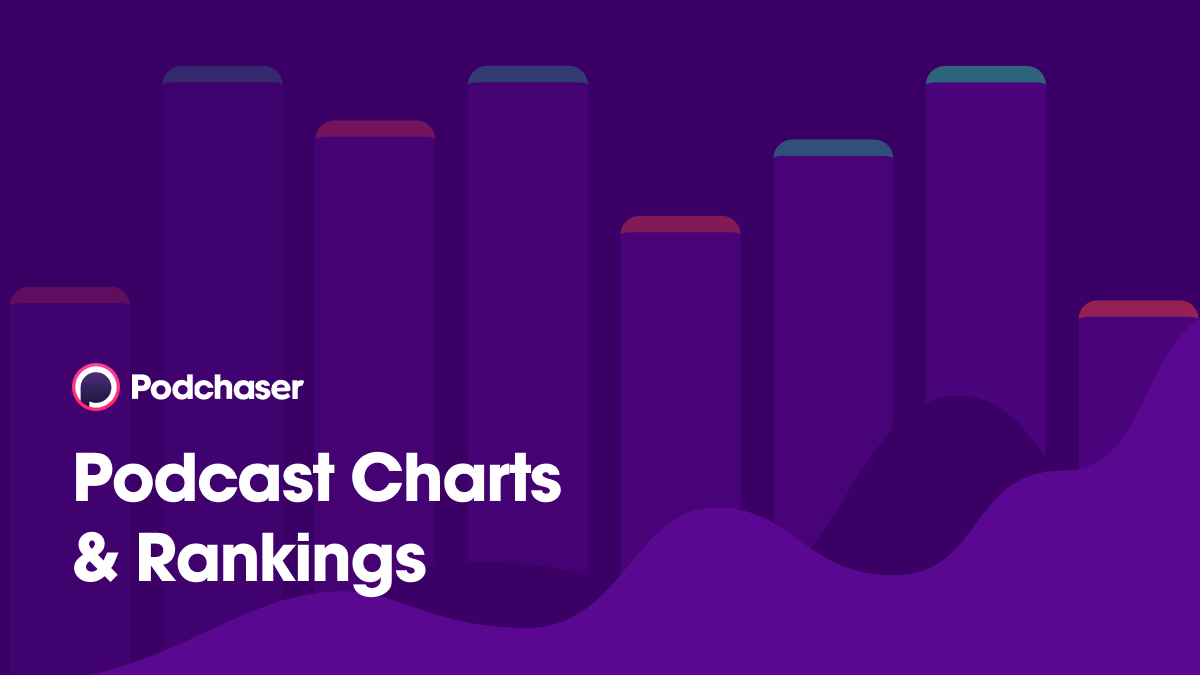 Top podcast charts rankings apple spotify podchaser